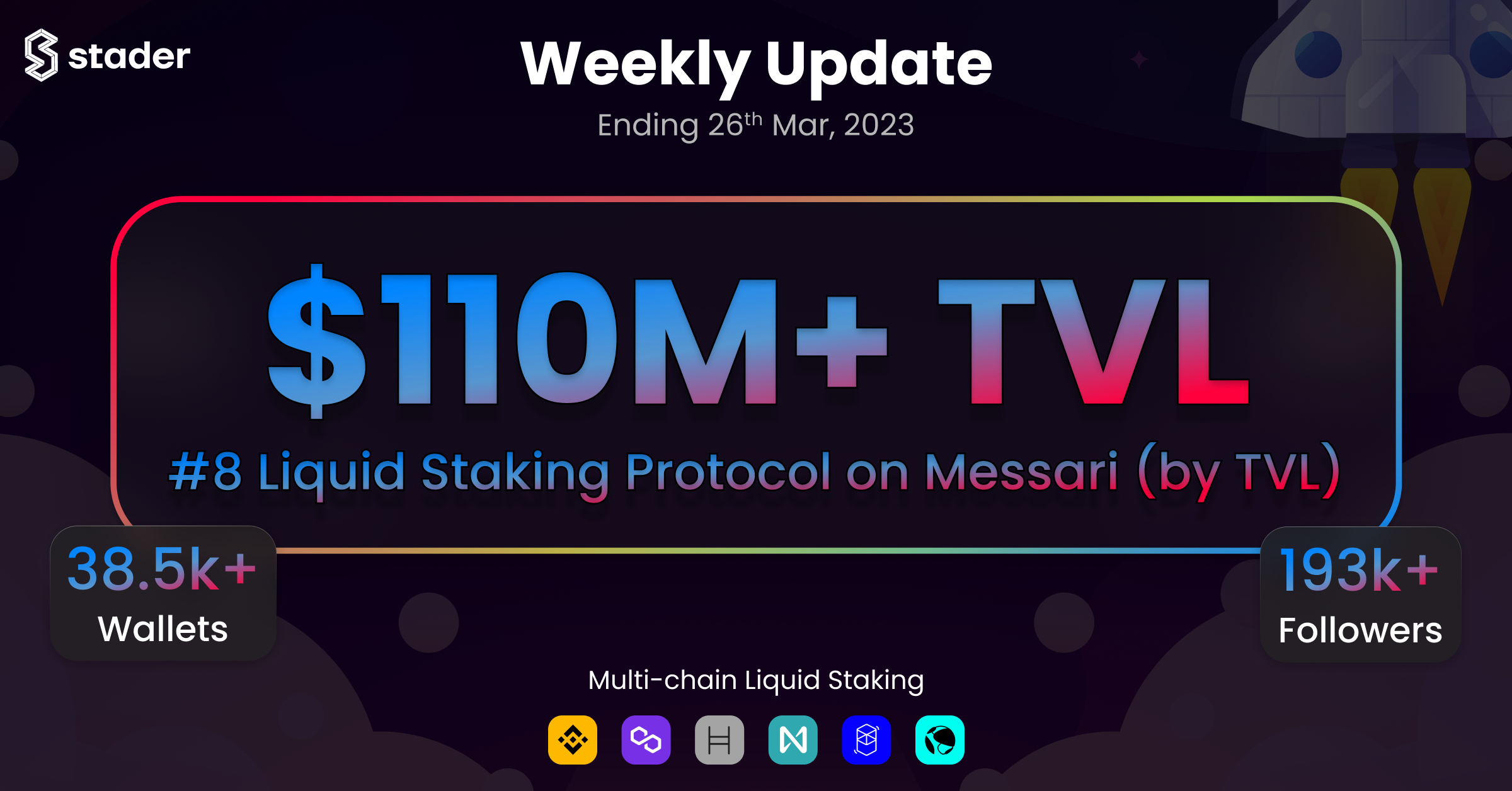 Stader’s Weekly Update (26th March, 2023)