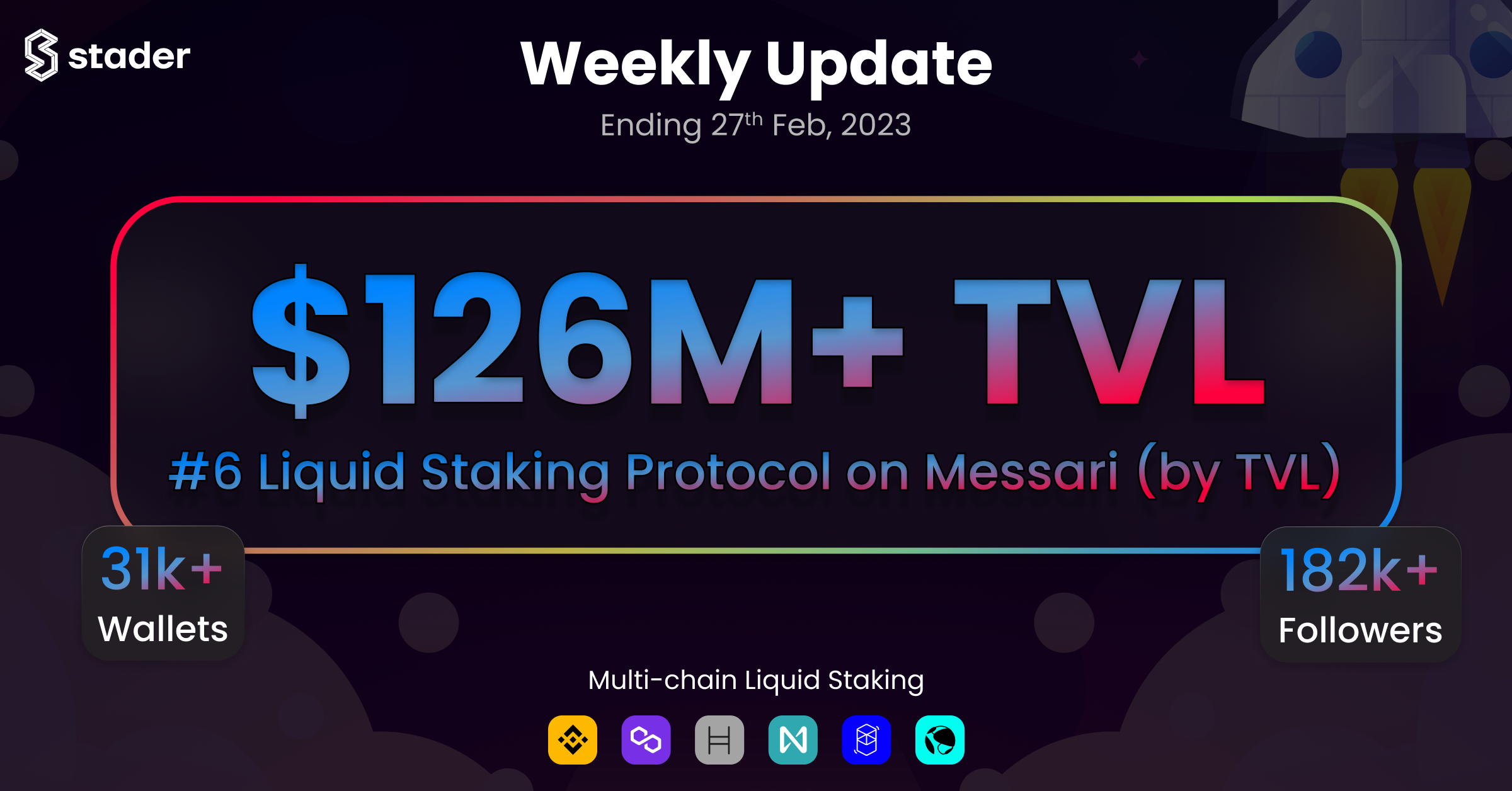 Stader’s Weekly Update (26th Feb, 2023)