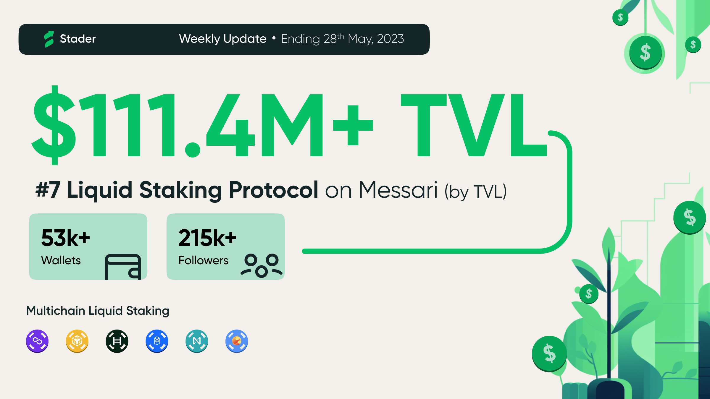 Stader’s Weekly Update (28th May, 2023)