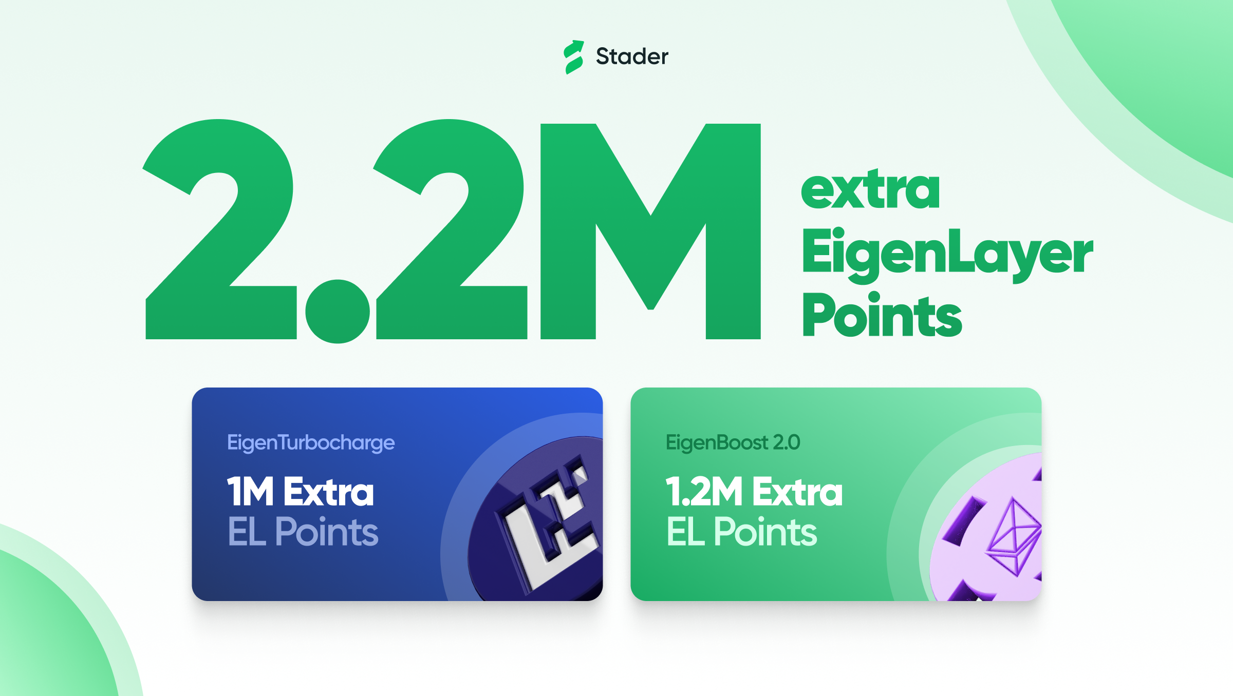 EigenBoost 2.0 + EigenTurbocharge | 2.2Mn Extra EigenLayer Points with ETHx