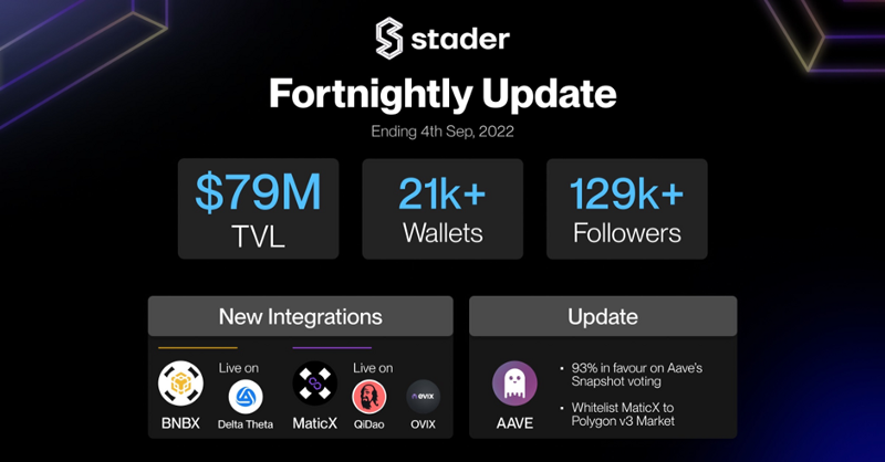 Stader’s Fortnightly Update (Sept 04, 2022)