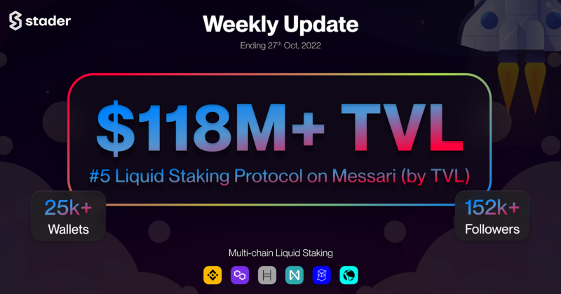 Stader’s Weekly Update (27th Nov, 2022)